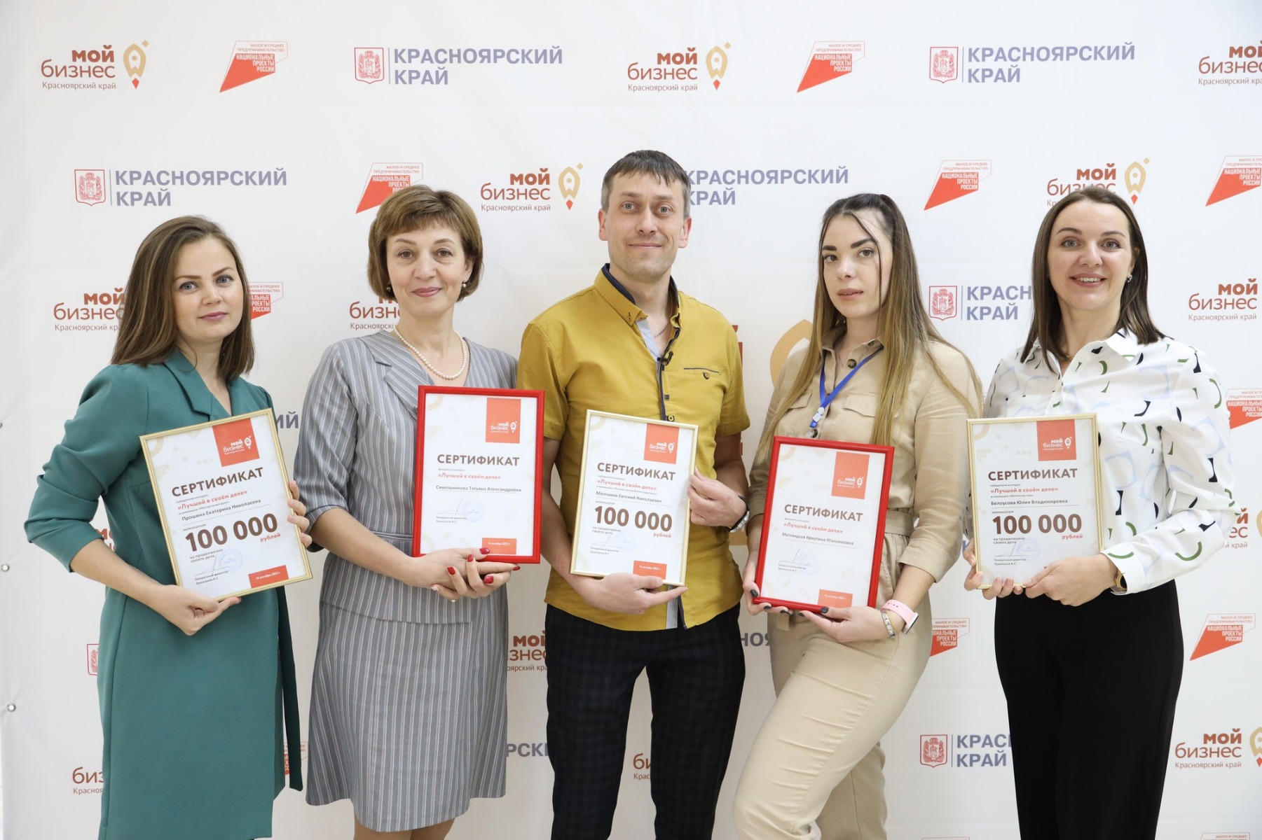 Самозанятые края могут выиграть по 100 тысяч рублей на рекламу своих товаров и услуг