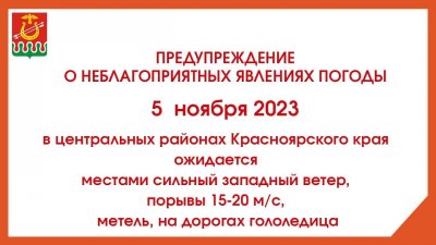 Предупреждения о неблагоприятных явлениях погоды