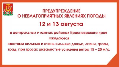 Предупреждение о неблагоприятных явлениях погоды