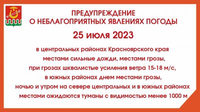 Предупреждение об опасных явлениях погоды