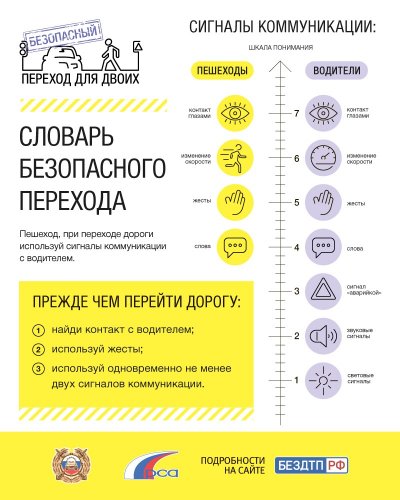 Госавтоинспекция Боготола призывает пешеходов строго соблюдать ПДД
