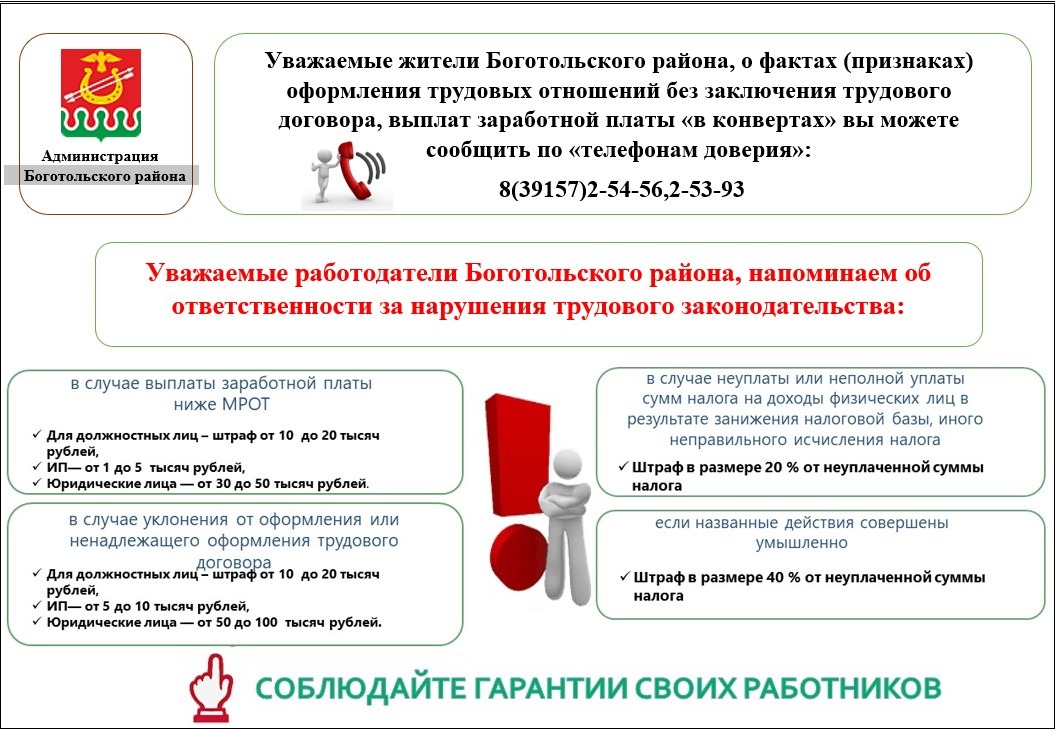 Ответственность за нарушение трудового законодательства