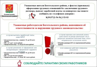 Ответственность за нарушение трудового законодательства