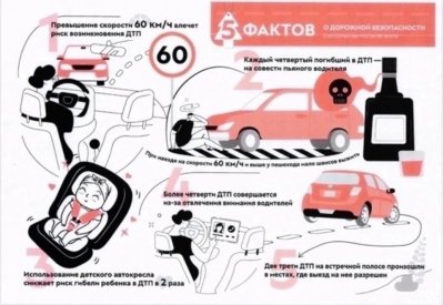 Госавтоинспекция Боготола напоминает, что осень и зима–самое опасное время на дорогах