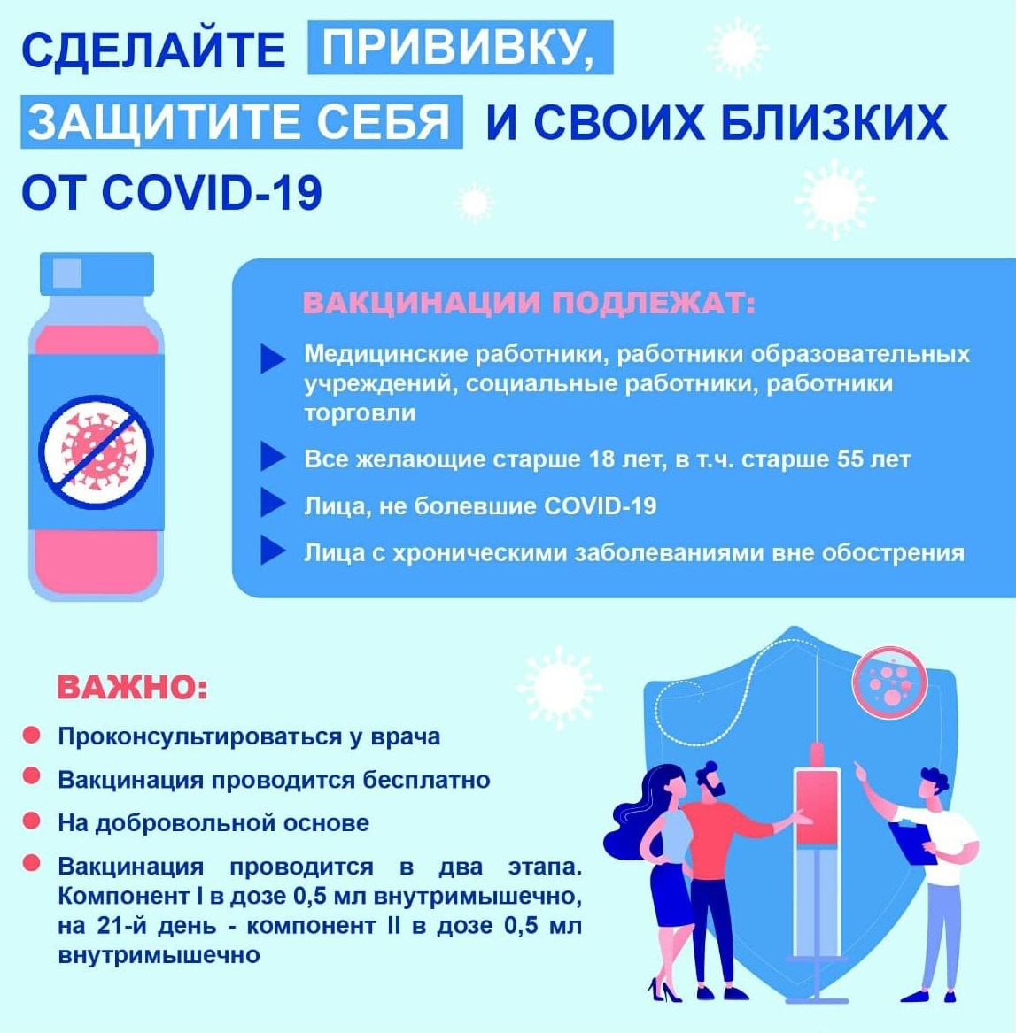 Сделайте прививку, защитите себя и своих близких от COVID-19
