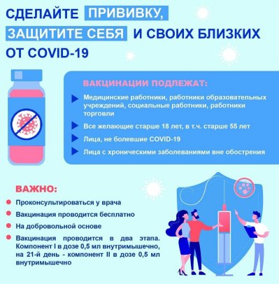 Сделайте прививку, защитите себя и своих близких от COVID-19